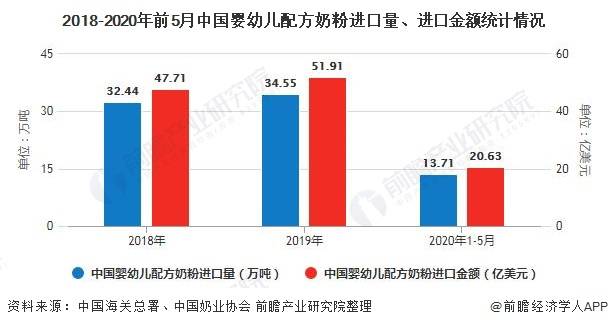 香港有多少人口2019年_香港人口有多少(2)