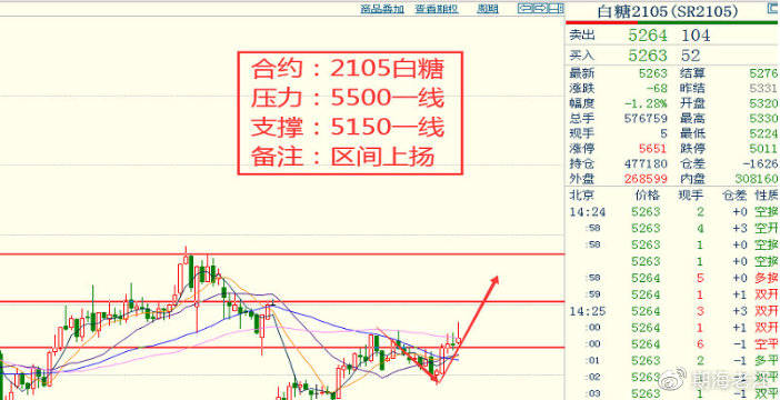 2021年1 11月gdp_2021年gdp世界排名(2)