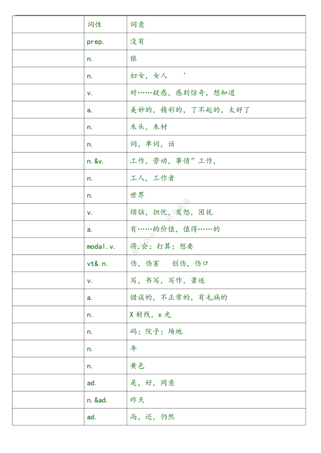 36518fa6dce6445b8c89b86eb65ddc95.png