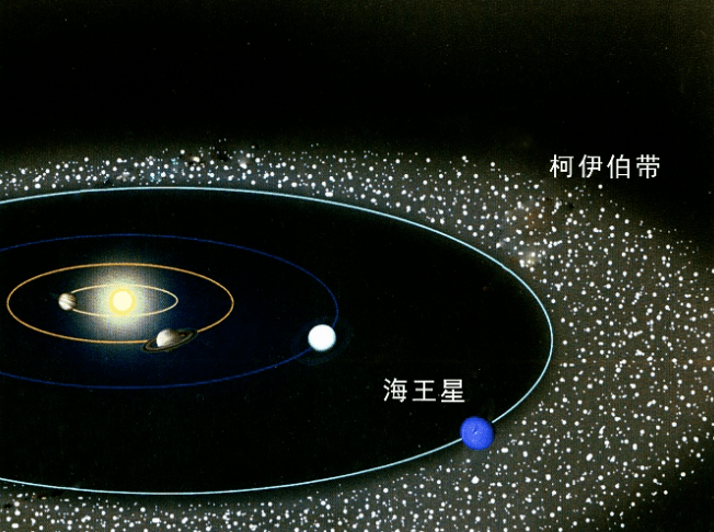 【天文课堂】第十六讲 继续聊聊太阳系大家族