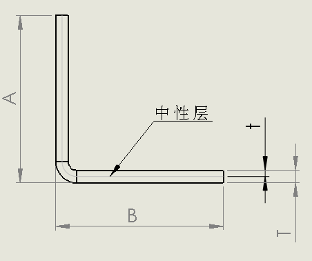 钣金展开折弯系数的概念定义!