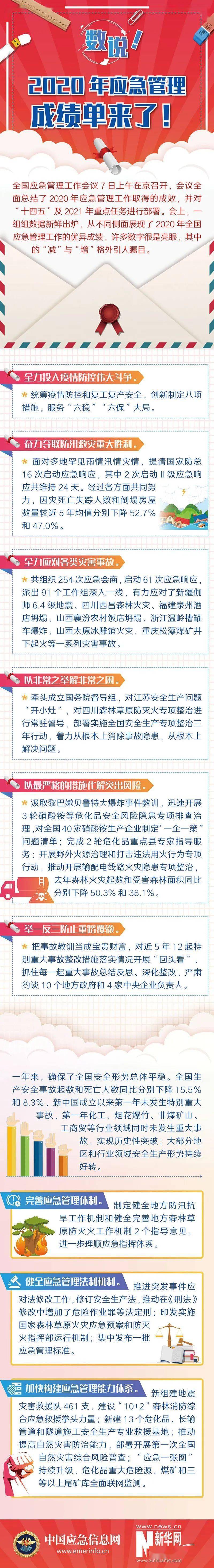 来源:新华网总编:广运编辑:金梅 校对:乐辉