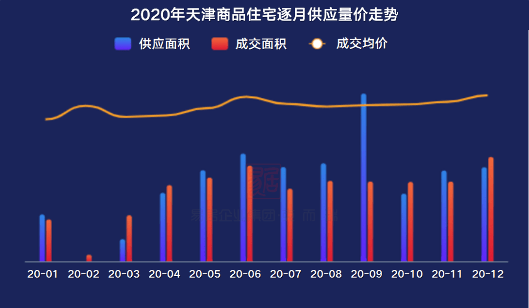 商品排行榜_2021年1-4月青岛房地产企业销售业绩排行榜