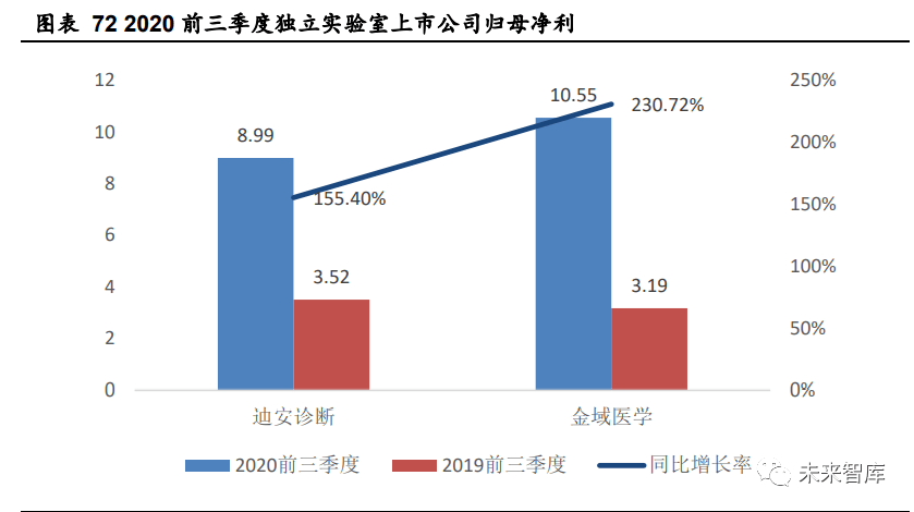 人口急剧增长对我们的生活有什么影响_人口的急剧增长为人类生存和发展带来(2)