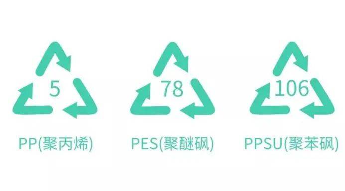 如何给宝宝的餐具消毒?