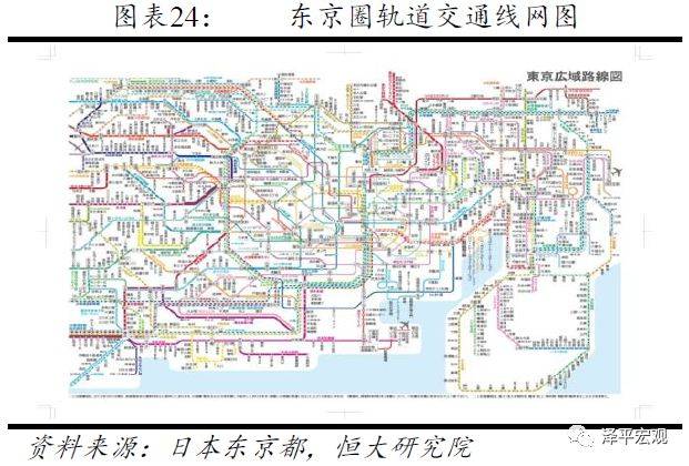 上海市区人口_上海市区人口分布图(2)