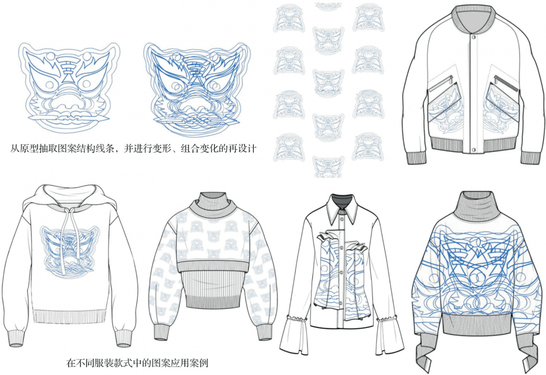 添加与变形的虎面纹图案二次设计及在服装款式设计中的应用实践