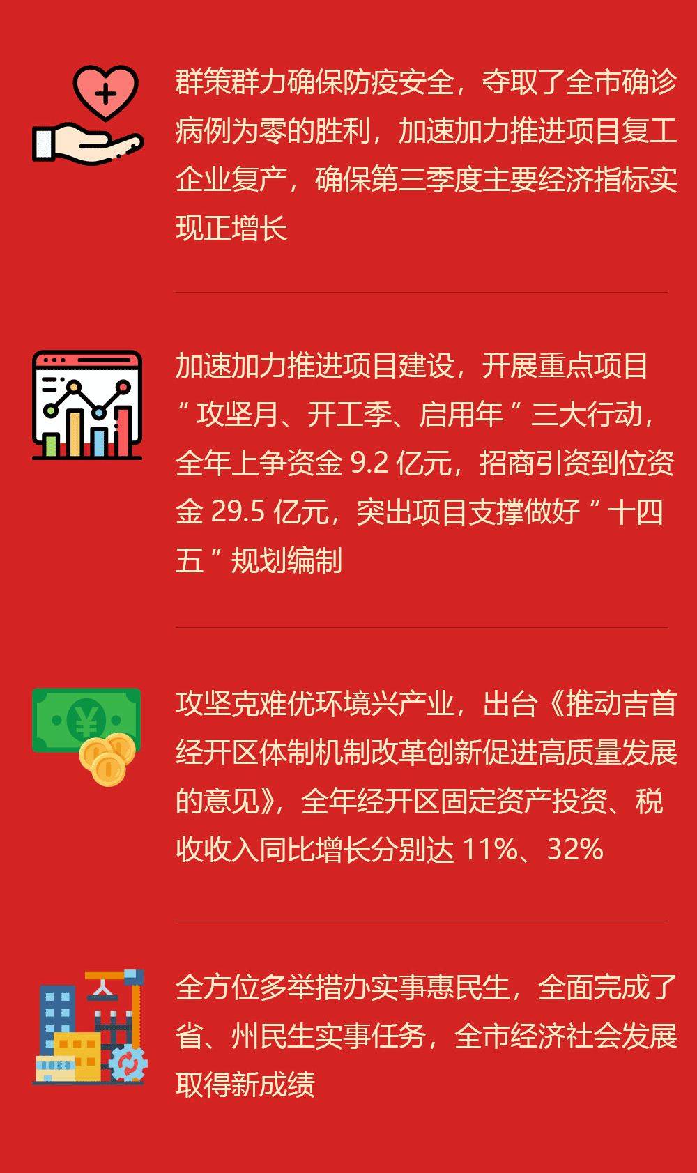 吉首2021gdp_2021年一季度GDP发布 实现30年增长最高,3点因素至关重要