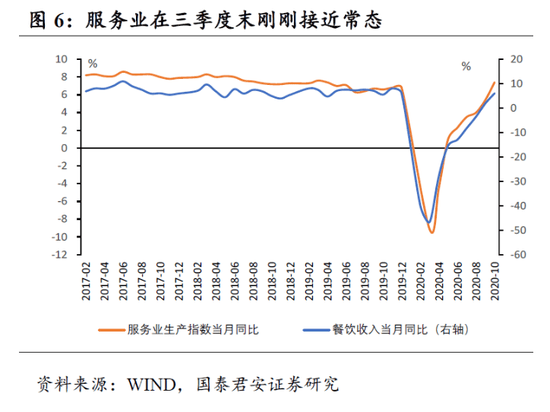 长春市人口2021_2021城市排名 长春为二线城市 人口位列东北第二位(2)