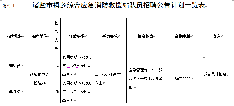 三穗县各乡镇人口一览表_三穗县人民医院图片(2)