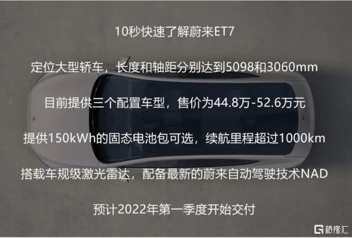 智能驾驶时代已经开始出现?