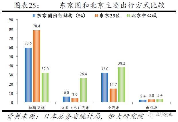 人口与环境_人口与环境的思维导图