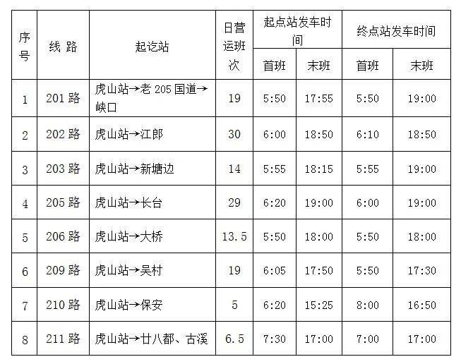 江山汽车北站搬迁综合客运枢纽1月15日启用