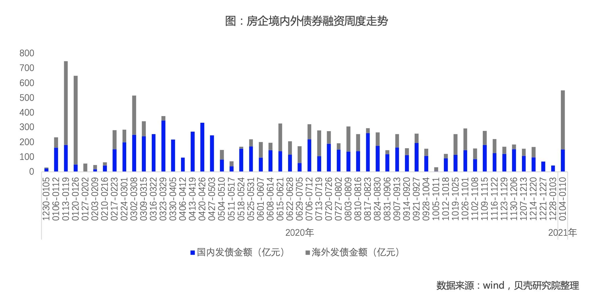 经济总量大于环境成本_长期成本与规模经济图(2)