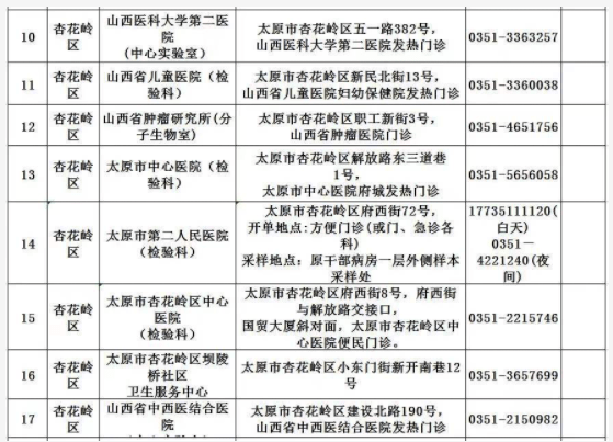 河北省全员核酸检测实用人口_瑞丽将全员核酸检测