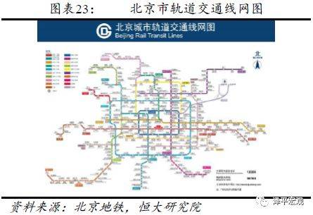 上海市区人口_上海市区人口分布图(3)