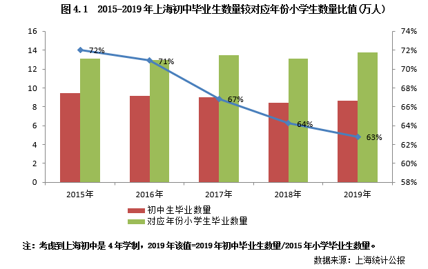 近代人口跨地域转移的形式_地域文化与人口结构图(2)