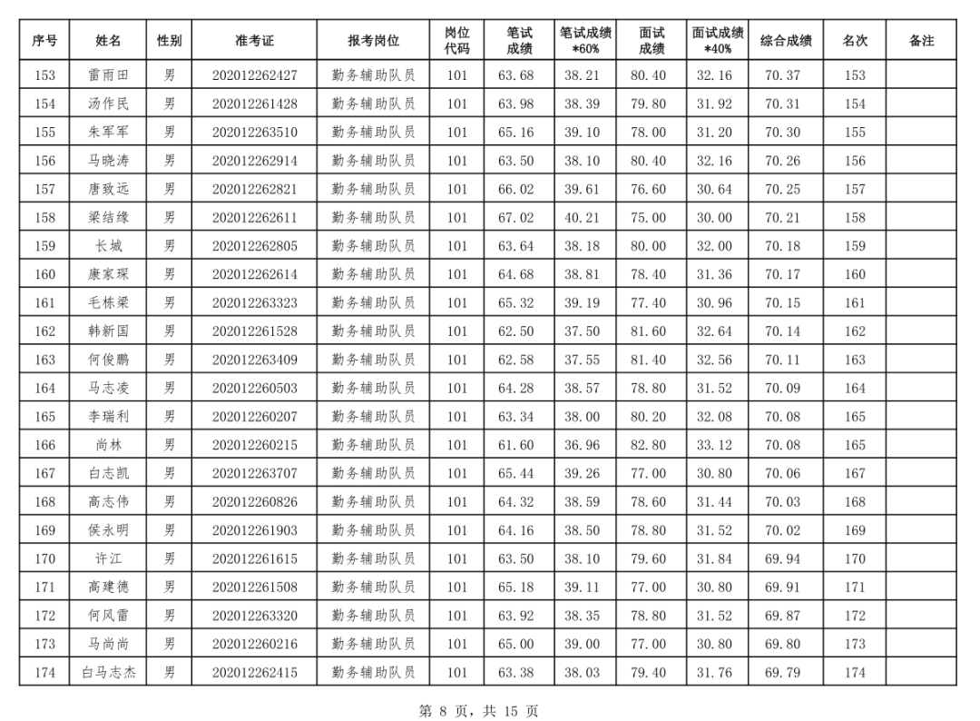 临夏市人口有多少2021_临夏人 2021年临夏将有这些重点项目建设,你最期待哪一项(3)