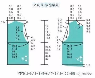 男士保暖内衣裁剪图_女士保暖内衣裁剪图