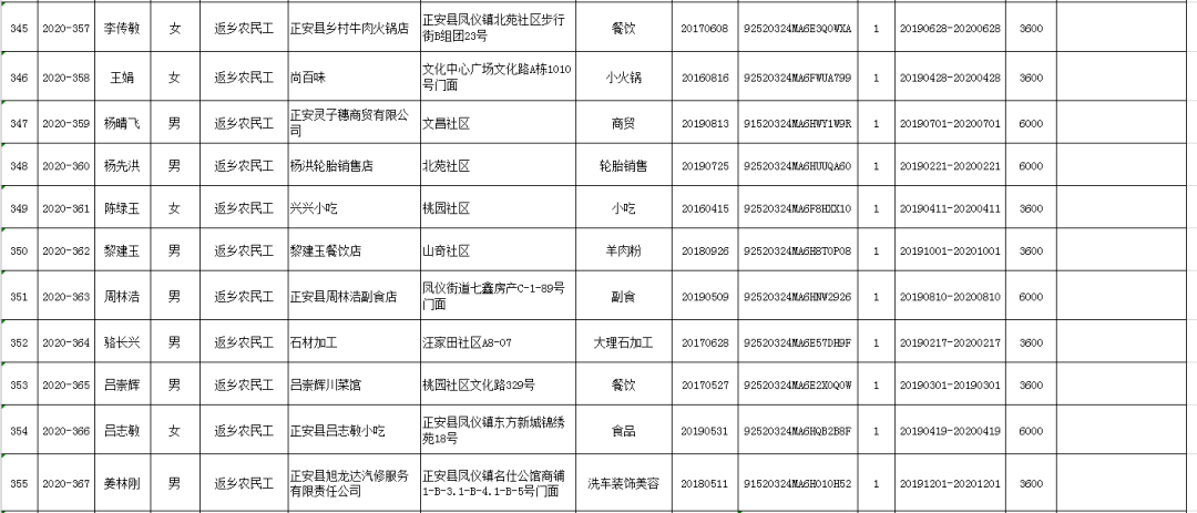 正安县人口2021_美哭了 贵州的雪景太惊艳,随便一张都能做屏保 速看