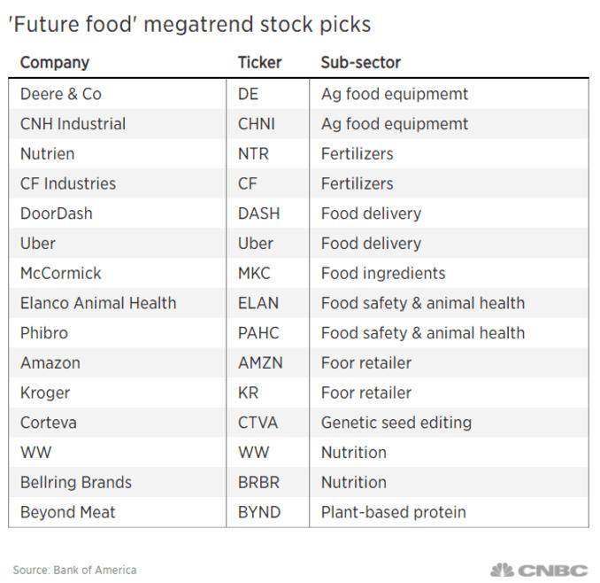 人口粮食比_2018全国各省区粮食总产量与总人口对比 你省的粮食够吃吗(2)