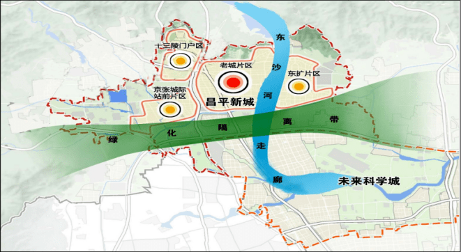 北京市规划和自然资源委员会,沙河邻友圈)