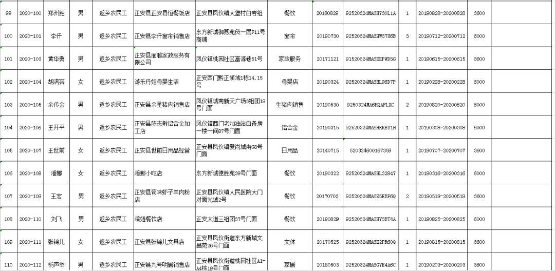 正安县人口2021_美哭了 贵州的雪景太惊艳,随便一张都能做屏保 速看