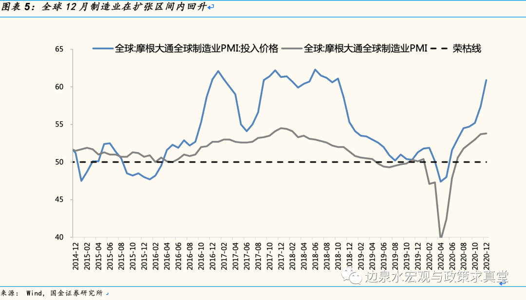 全球劳动人口受疫情影响比例超80_疫情对全球经济影响图(2)