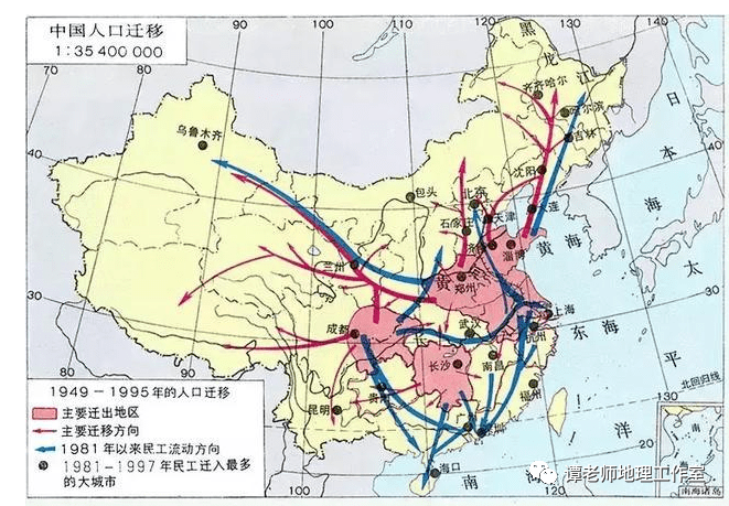 姬周人口繁衍(2)