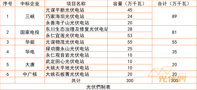 d1f25a64fc0f41349cb71b608a683515.png
