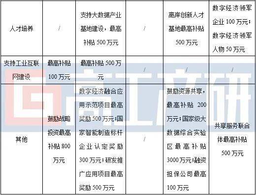 我国各省经济总量对比表_中美gdp总量对比2020