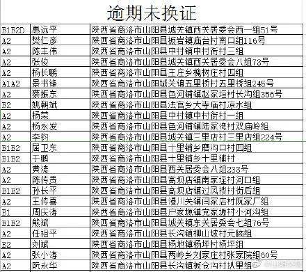 山阳县人口多少_公开 山阳县人民政府(3)