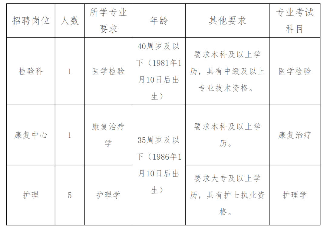 2021金华常住人口_金华罗店镇2021规划图