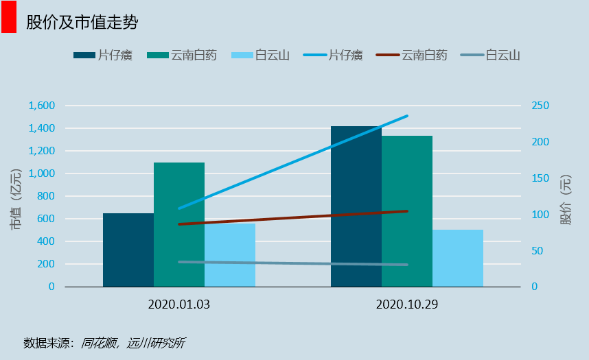 卖酒镇gdp_卖酒镇的(2)