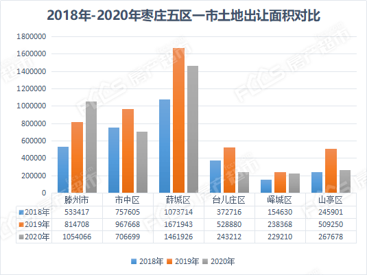 龙海的gdp包括台商投资区吗_全城聚焦 泉州台商投资区全面大爆发,进阶步伐超乎你的想象(2)