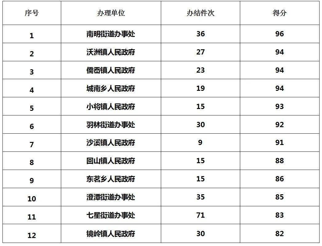 12345是什么电话号码呢 2e12cd34247d40e994220738a55710ed.jpeg