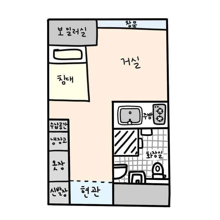 韩国人均床位_韩国人均收入(2)