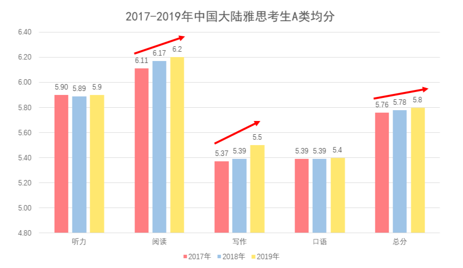 倒数第2位仅是印度人均gdp_如何看待印度2019年第二季度gdp增速只有5(3)