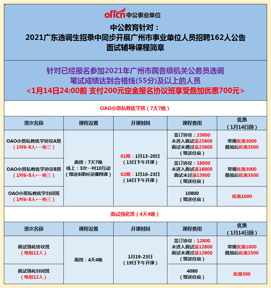 开料招聘_四川苍溪欣航鞋业公司招聘开料 面部 底部 主管