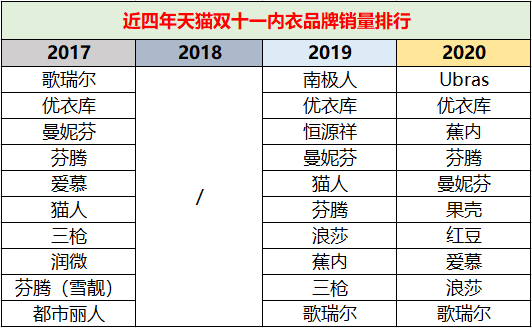 内衣订货单_订货单格式样板图片