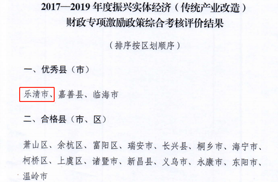 2021乐清gdp_2021年乐清月亮变化图