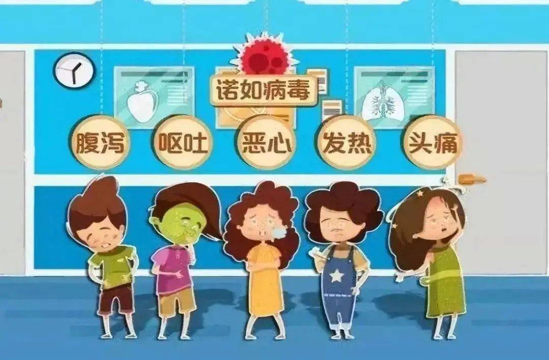 诺如病毒流行季,孩子上吐下泻请注意!