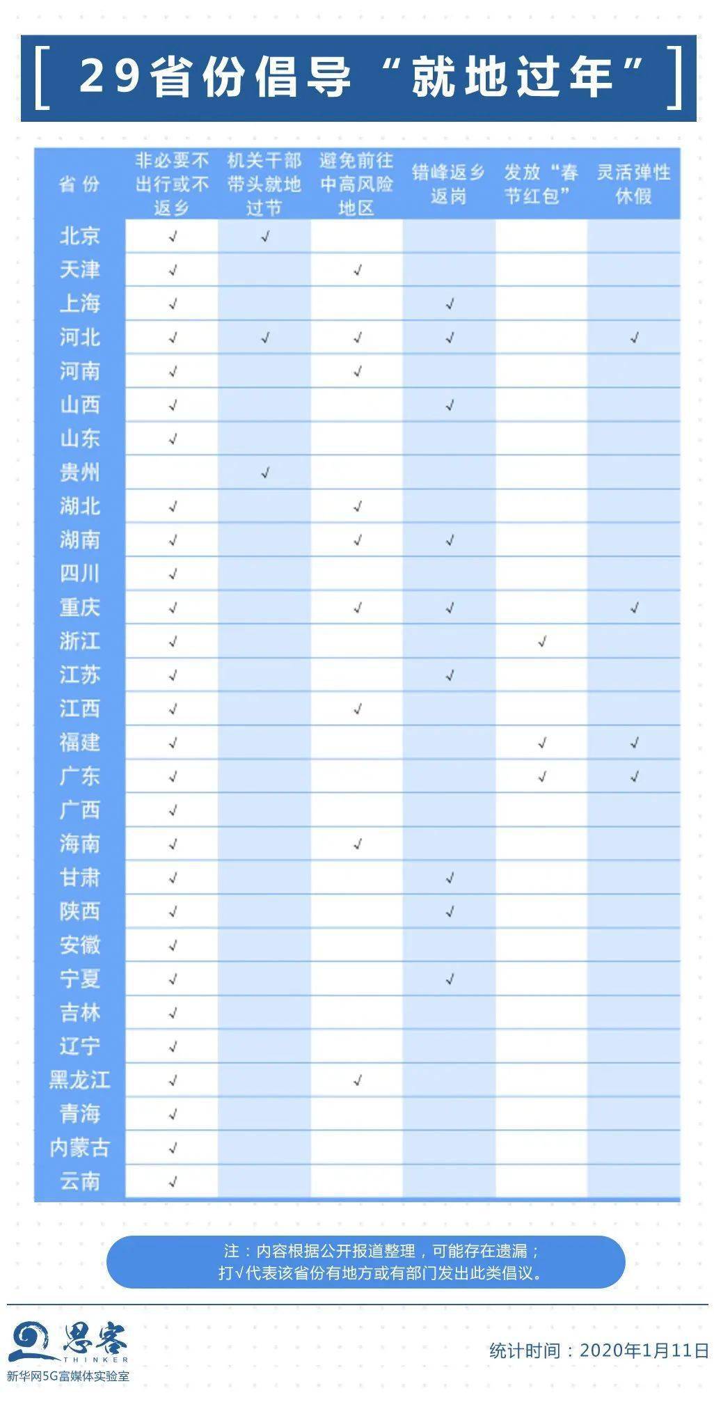 97年以前宜昌地区gdp_湖北省各地GDP统计公报公开,武汉总量第一,咸宁增长最快(3)