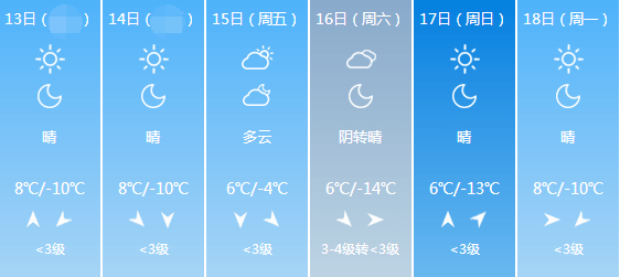 天然气招聘信息_LNG行业信息 招聘 求职信息汇总 2020.3.25(4)