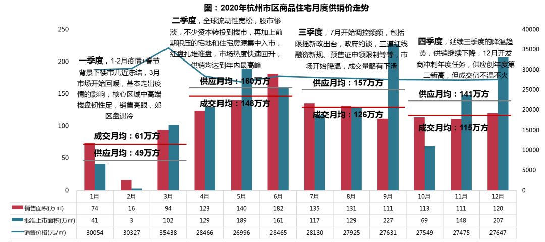 西安市2020年终核GDP_她叫西安,用14年时间陆续超越13座城市,合肥南通面临着巨大压力(2)