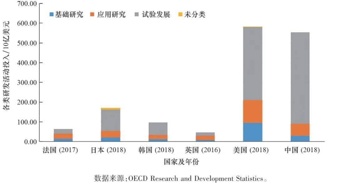 中国和欧洲经济总量占世界_欧洲地图(3)