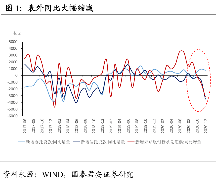 社融和m2gdp_阳光融和医院图片