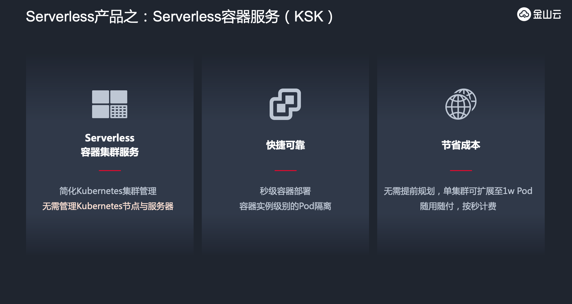 服务|金山云发布全新Serverless产品 云原生基础设施再升级
