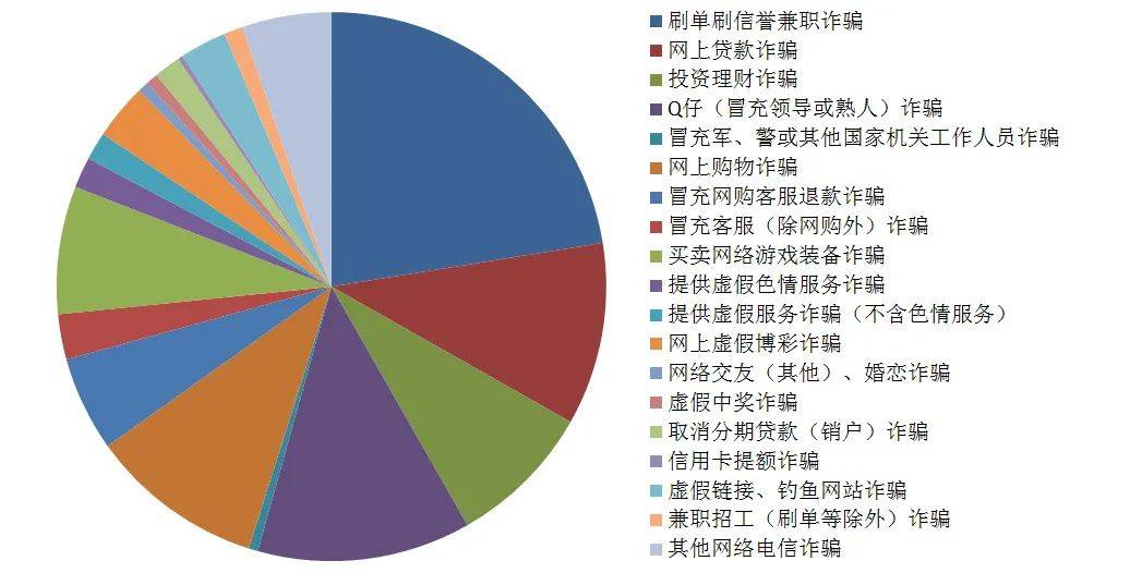 长清区2020gdp_重磅 济南哪个区最有钱 第一名说出来吓死你