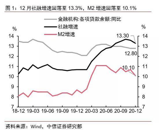 gdp低于预期后市如何操作_三季度经济数据传递出怎样的信号(3)